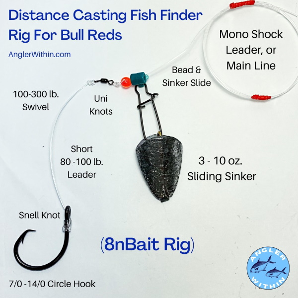 thumbnail image 2 of Carolina Catfish Fish Finder Rigs - Circle Hooks, Redfish/Drum Leaders - 2 Or 5 Pack 2 of 6