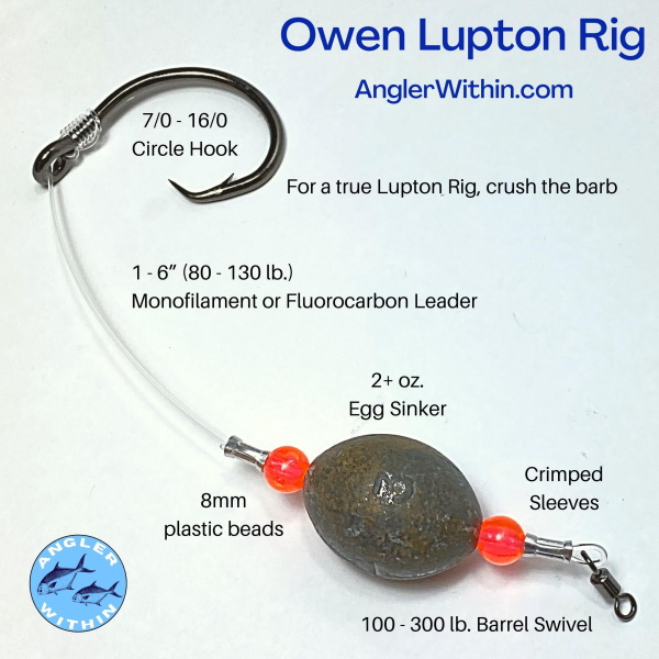 Owen Lupton Rig